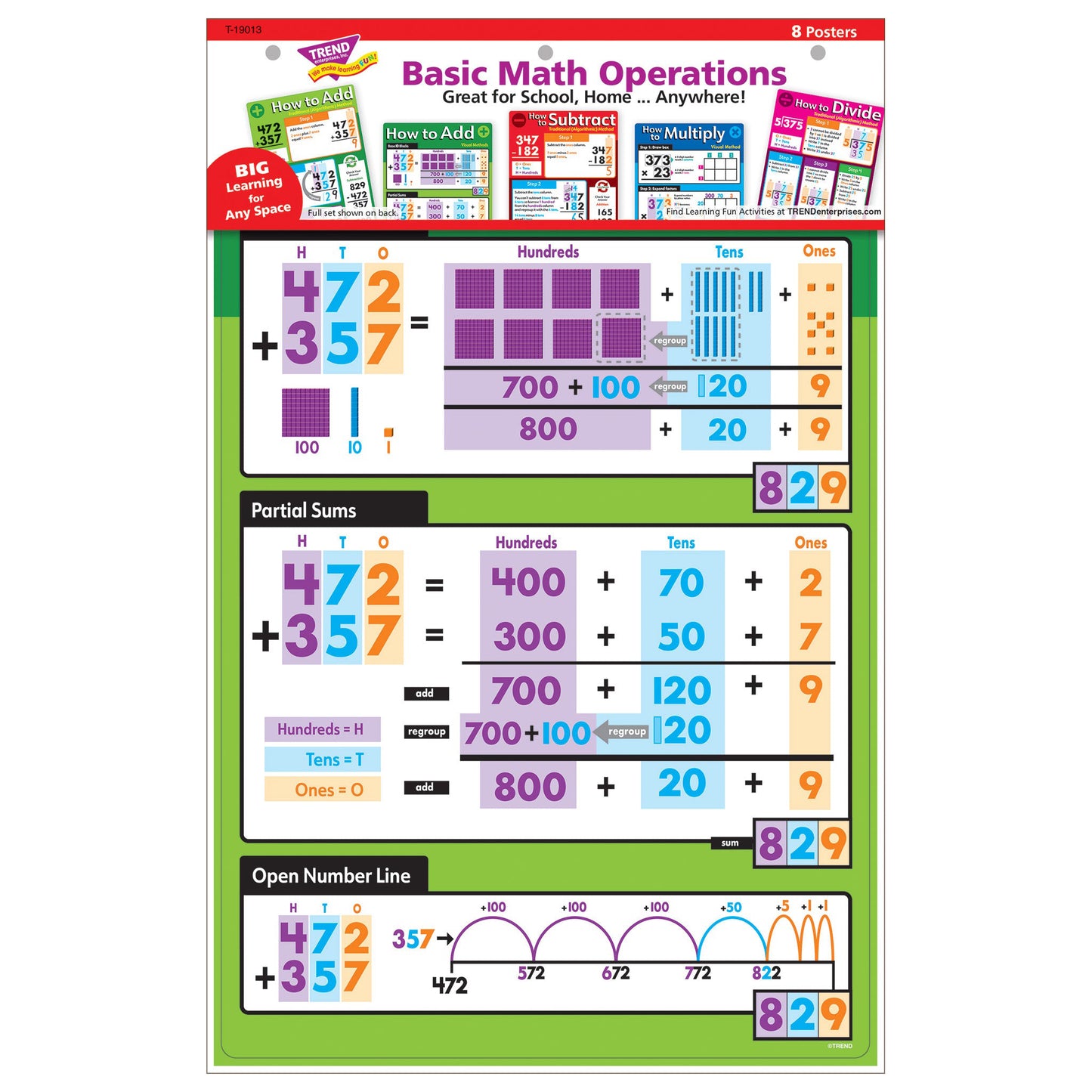 Basic Math Operations Learning Set