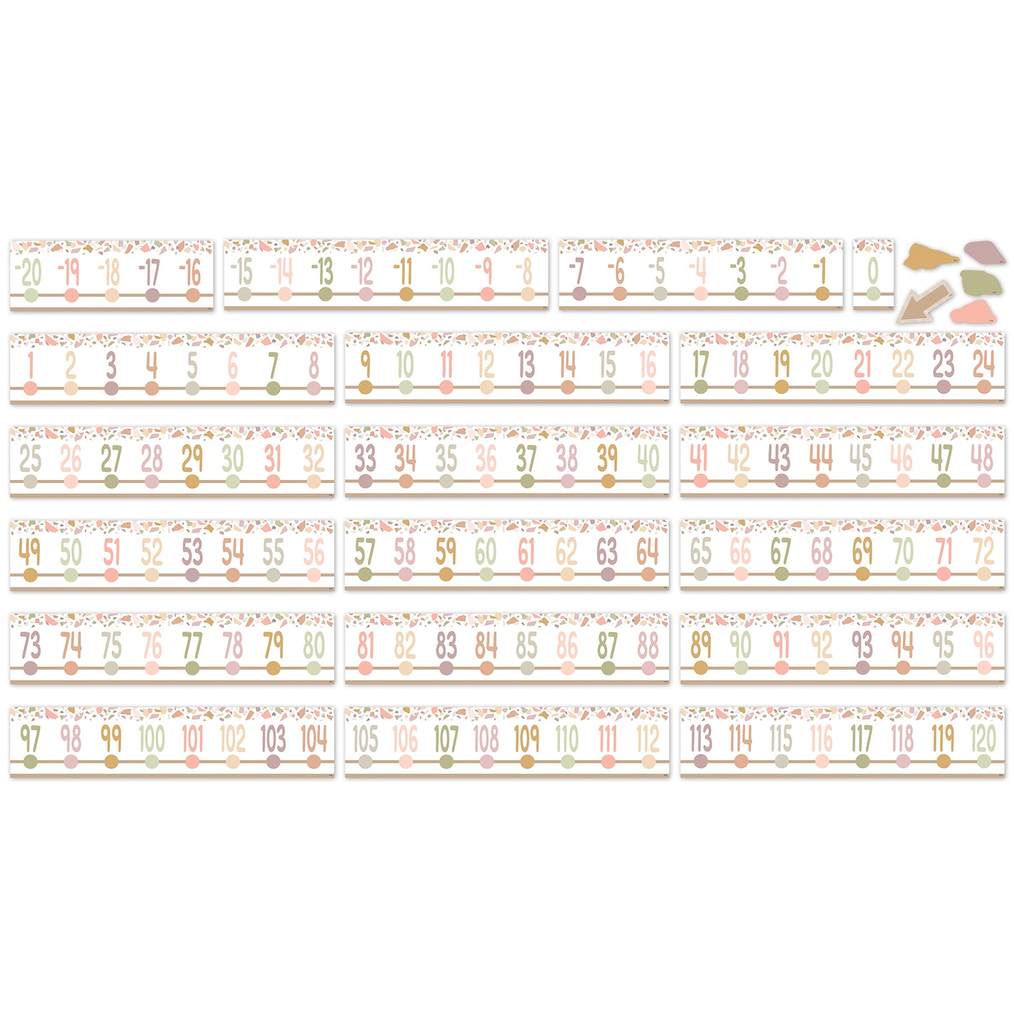 Terrazzo Tones Number Line (-20 to +120) Bulletin Board Set, 24 Pieces