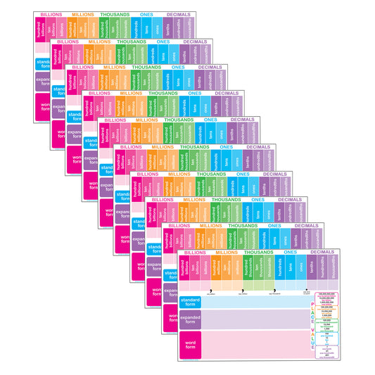 (10 Ea) Smart Place Values Chart 13x19 Dry Erase Surface