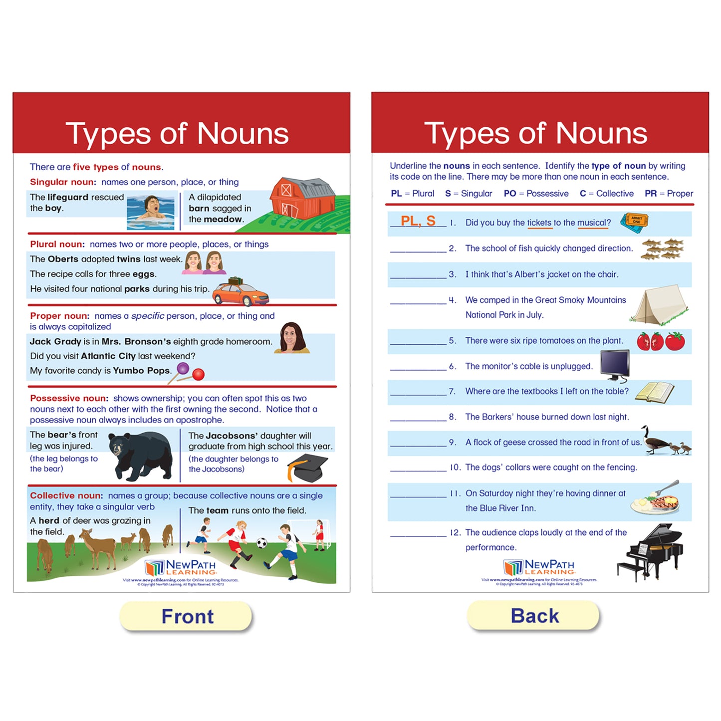 Parts of Speech Bulletin Board Activity Chart Set