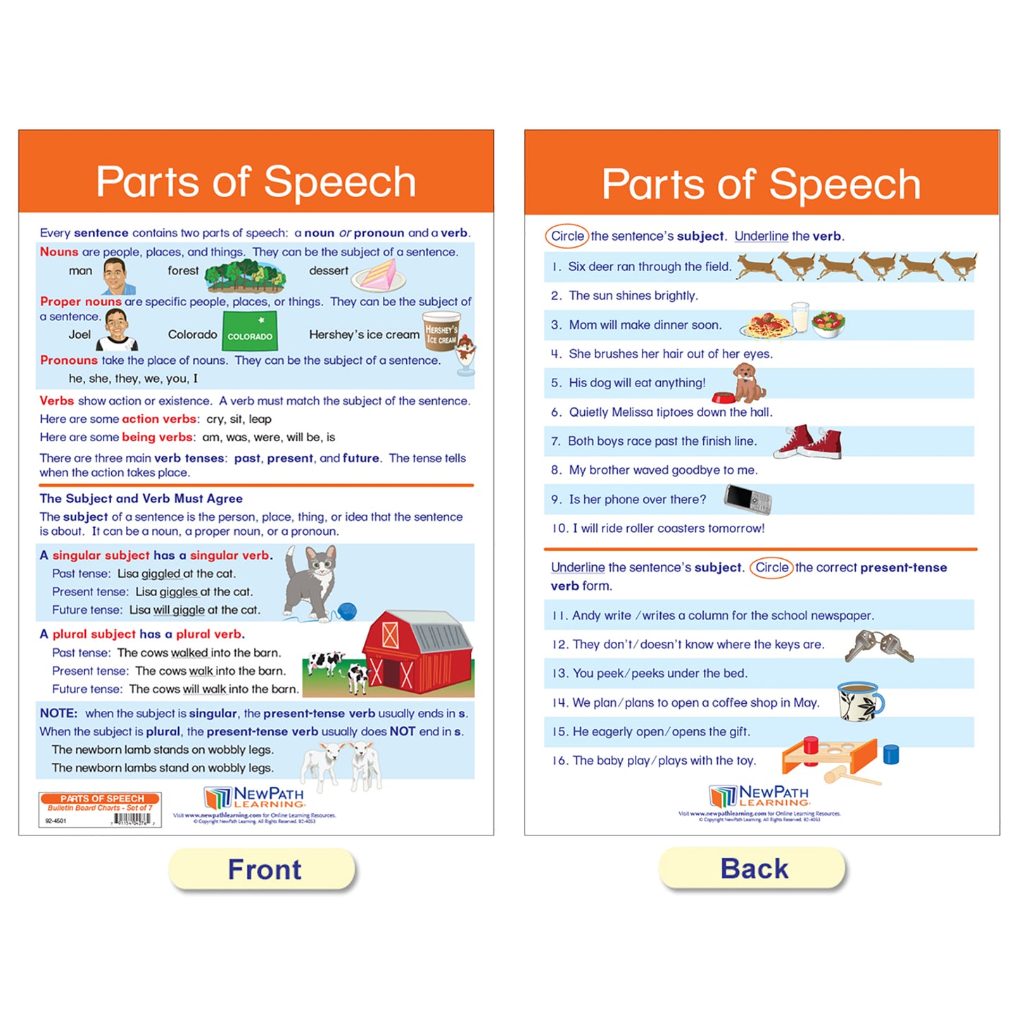 Parts of Speech Bulletin Board Activity Chart Set