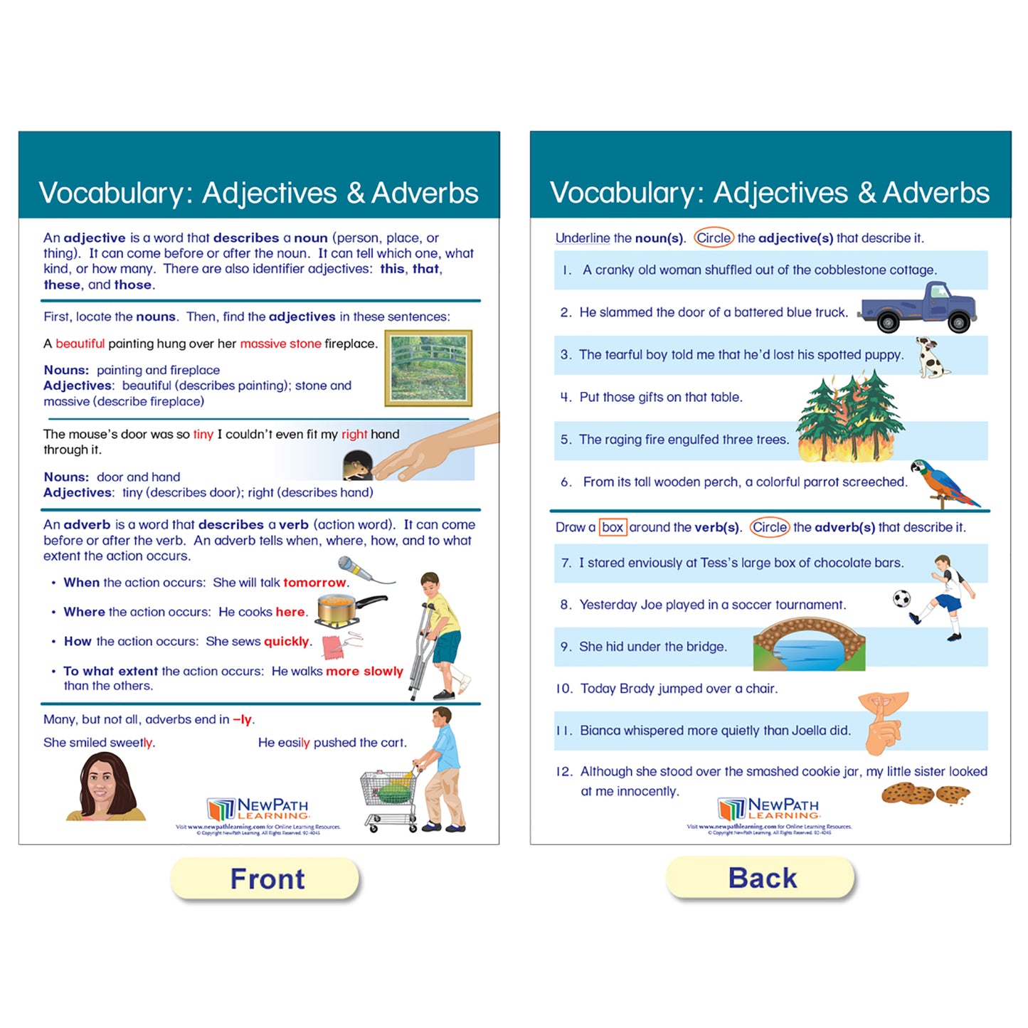 Parts of Speech Bulletin Board Activity Chart Set