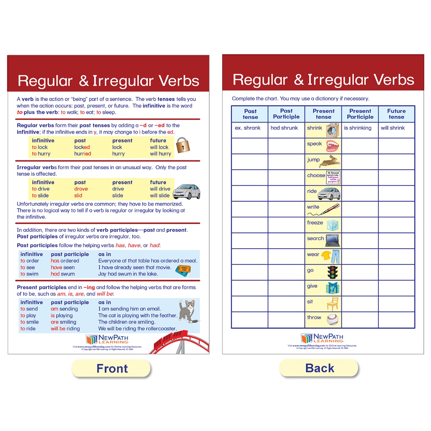 Parts of Speech Bulletin Board Activity Chart Set