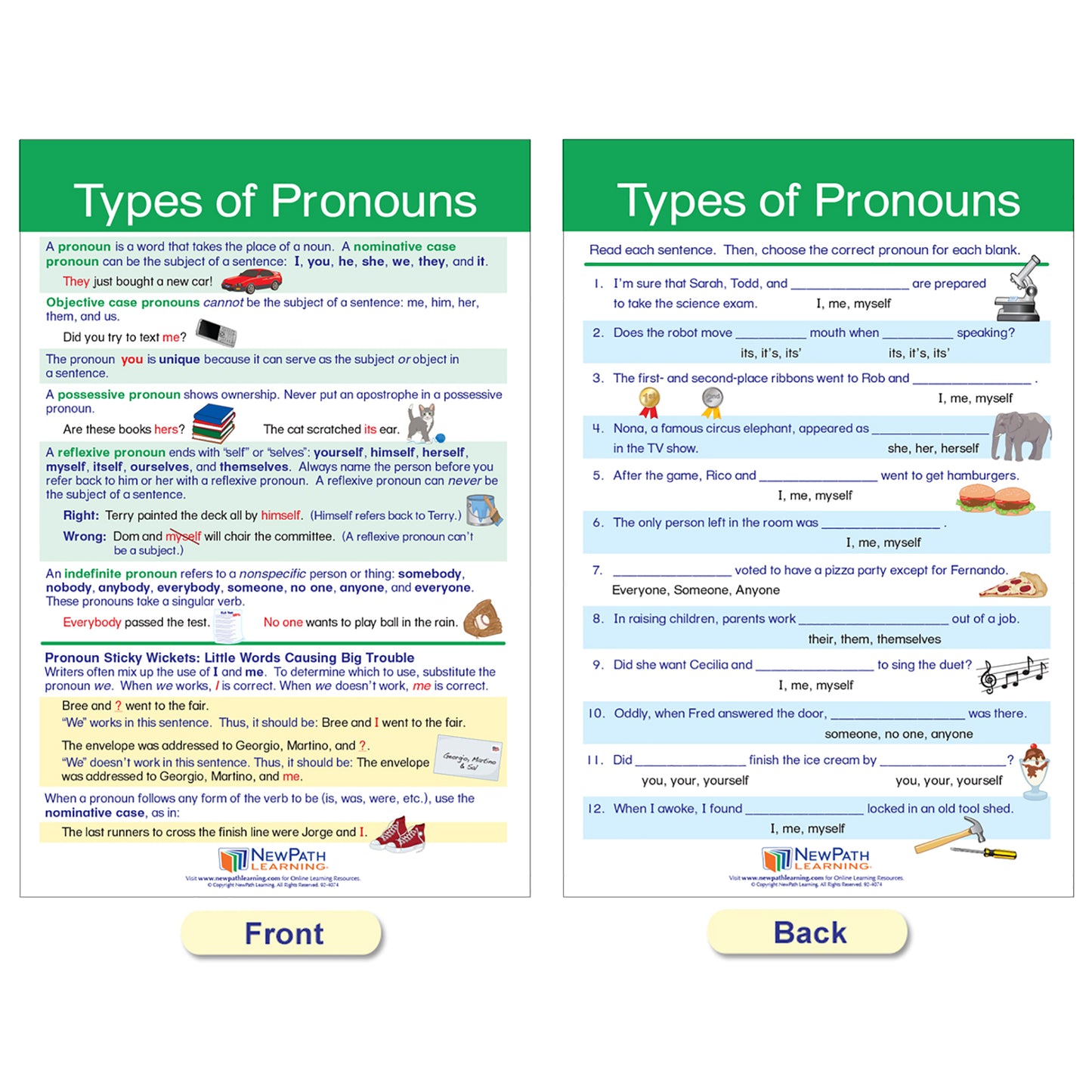 Parts of Speech Bulletin Board Activity Chart Set