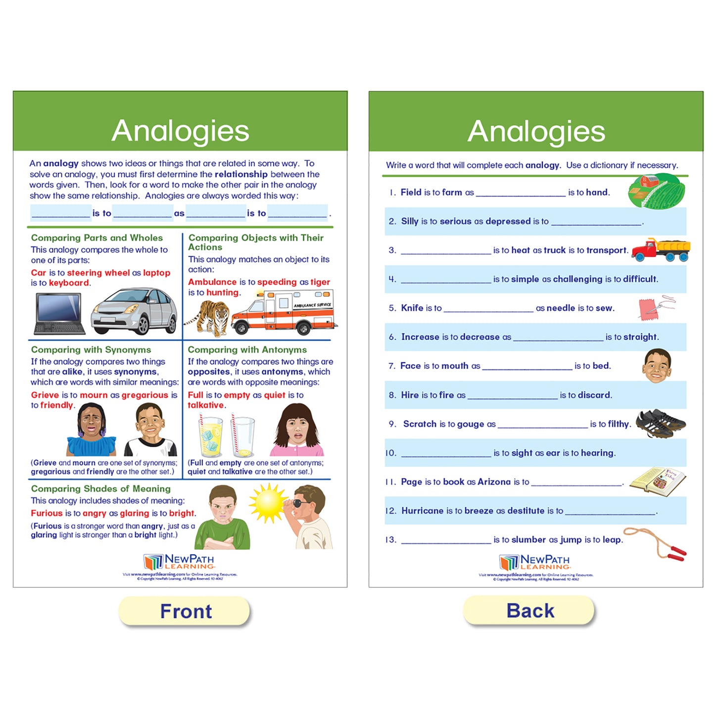 Reading Comprehension Bulletin Board Activity Chart Set