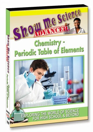 Chemistry - Periodic Table of Elements