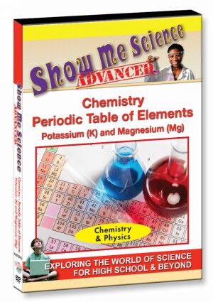 Chemistry Periodic Table of Elements Potassium (K) and Magnesium (Mg)