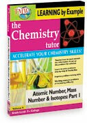 Atomic Number, Mass Number & Isotopes Part 1