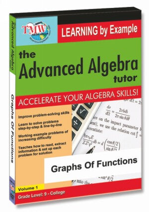 Graphs Of Functions